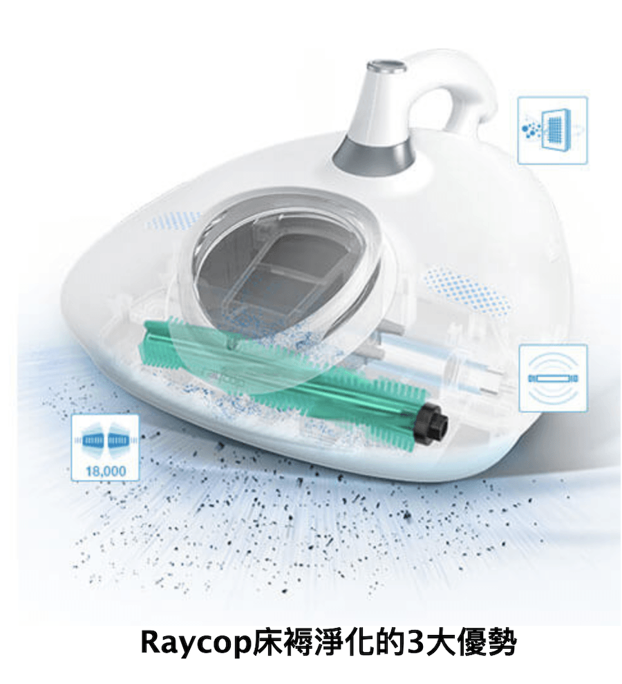 【嬰兒寵物專用除蟎】日本Raycop經典款 RN除蟎吸塵器 除蟎儀第一品牌 全網最低價 99.9%除蟎率 紅點設計大獎