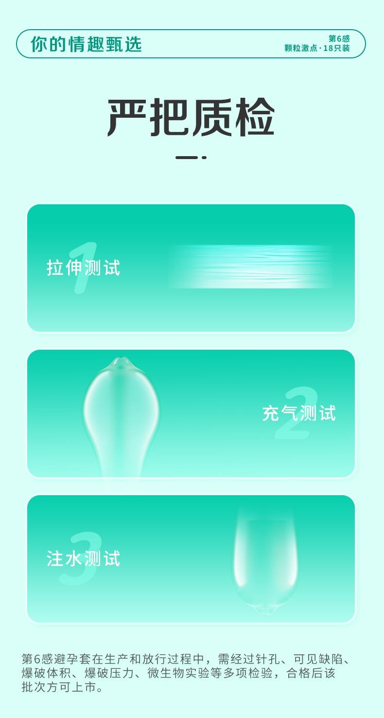 【中国直邮】 第6感 颗粒激点避孕套18只装*2盒 狼牙大颗粒带刺情趣男用品安全正品超薄