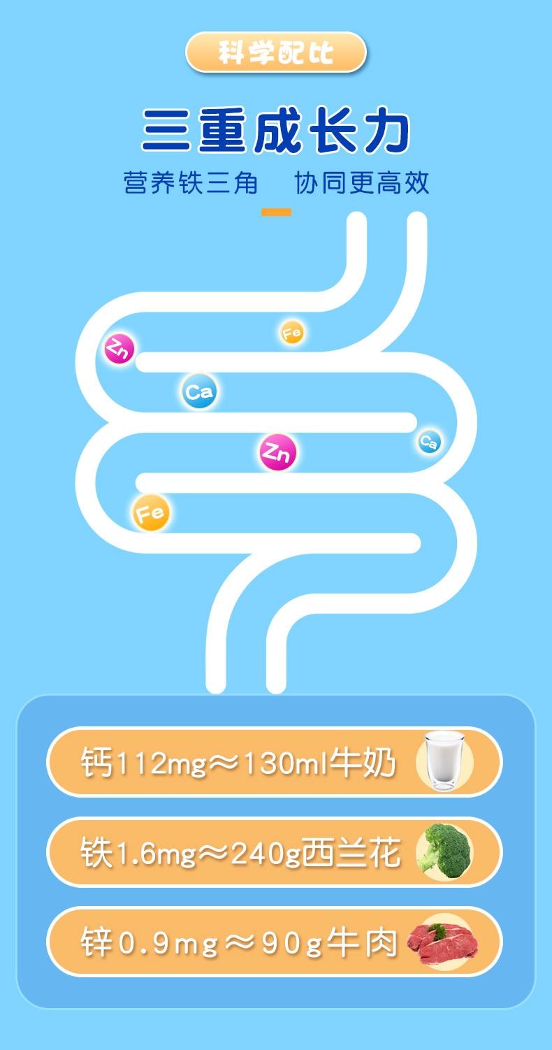 【中国直邮】 仁和 小钻钻牌钙铁锌口服液 10ml 18支 儿童青少年学生葡萄糖酸锌钙液体