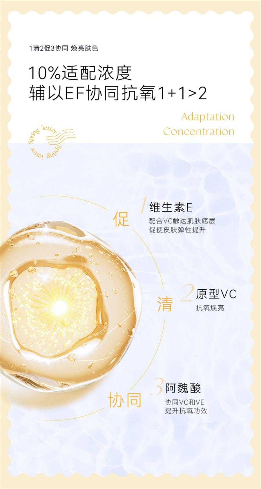 【中国直邮】春日来信 VC精华液抗氧化提亮肤色10%原型VC维C紧致 10ml*1支(小红书达人推荐)