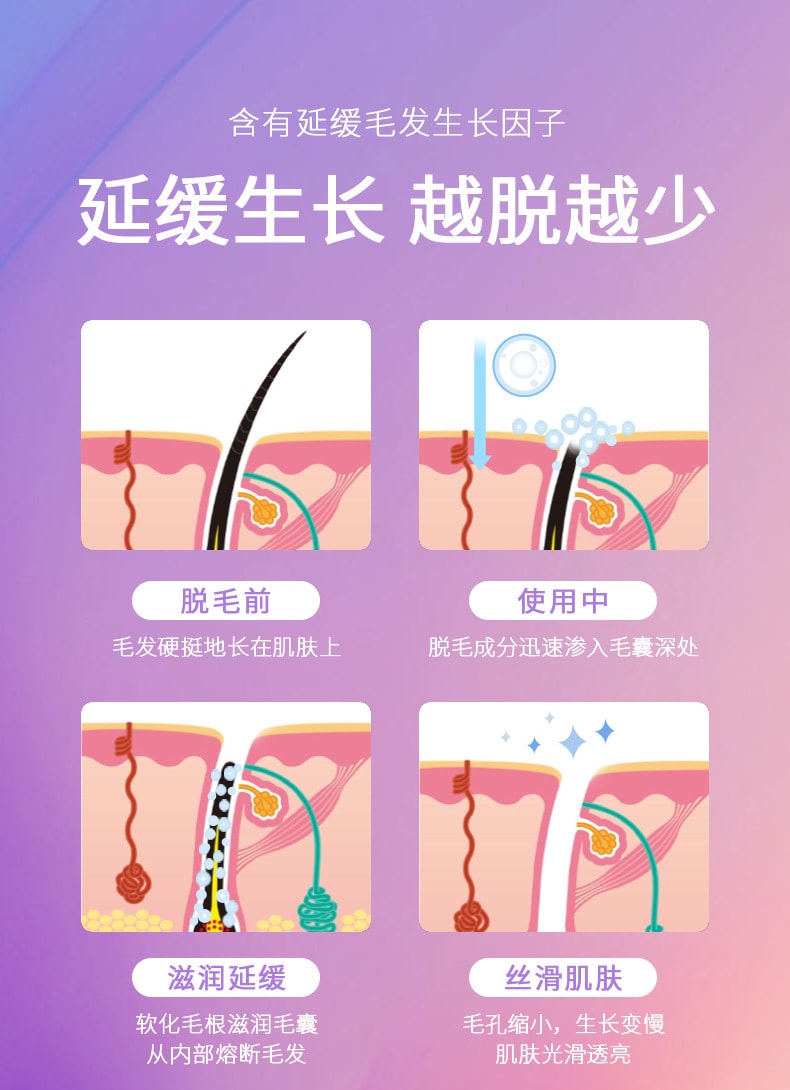 【中國直郵】南京同仁堂 愛膚宜全身溫和除毛不刺激 除毛膏80g