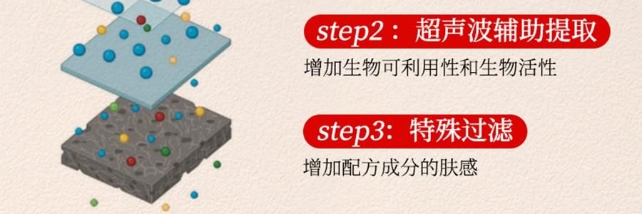 新西兰TRILOGY萃乐活 超红膜抗皱修护贴片面膜 抗皱紧致 水油同敷 6片/盒 【明星同款】