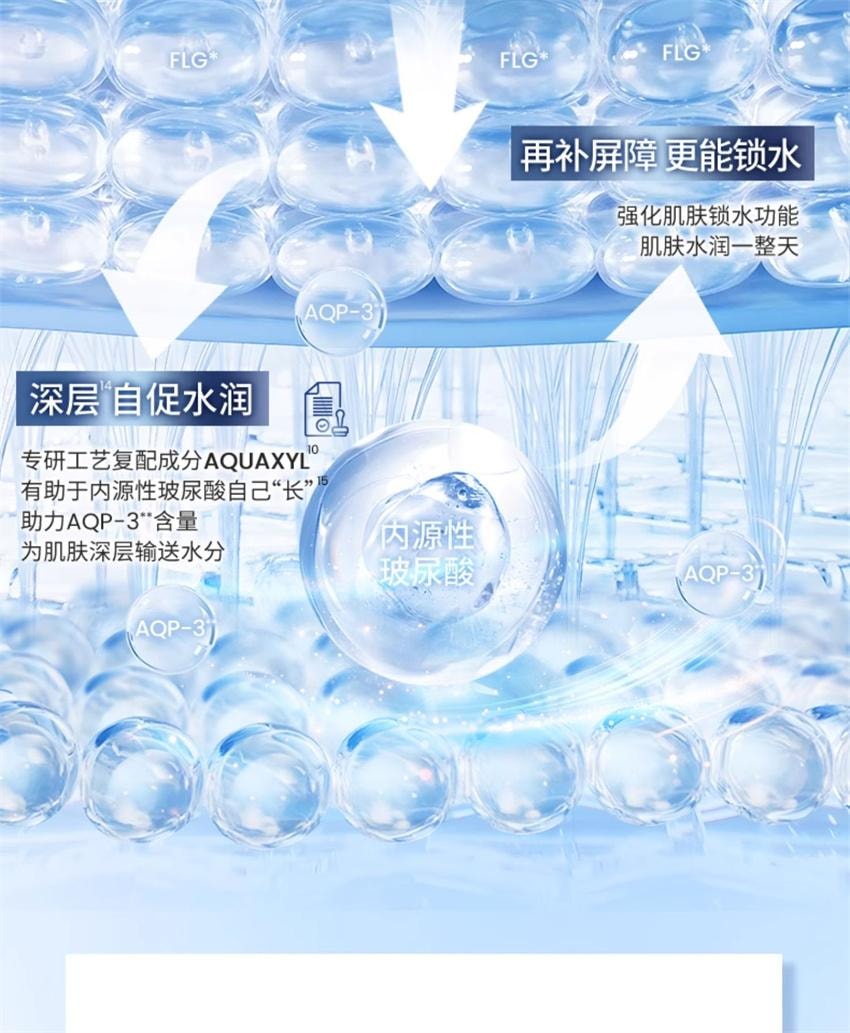 【中国直邮】 韩国 AHC 第三代臻致B5玻尿酸补水面膜 深层补水保湿锁水舒缓维稳护肤 5片/盒