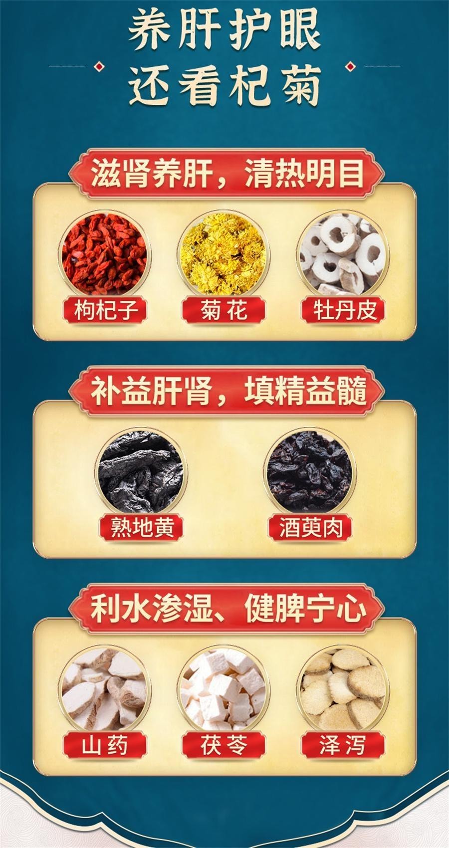 【中国直邮】 仲景 杞菊地黄丸 滋肾养肝 补肾阴虚 养肝 护肝 清肝 明目 360丸*4盒装【巩固装】