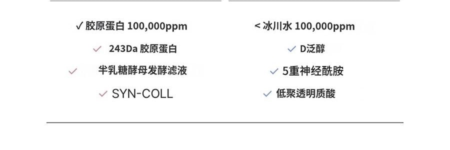韓國BIODANCE 藍色生物膠原蛋白冰河水凝膠爽膚棉片 100%凝膠濕敷棉片 60片 140g 深層補水 保濕鎮靜 強韌屏障 修紅舒緩【3分鐘晨敷明星新品】