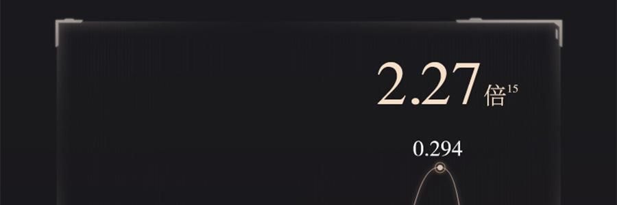 林清軒油膜套組*1組