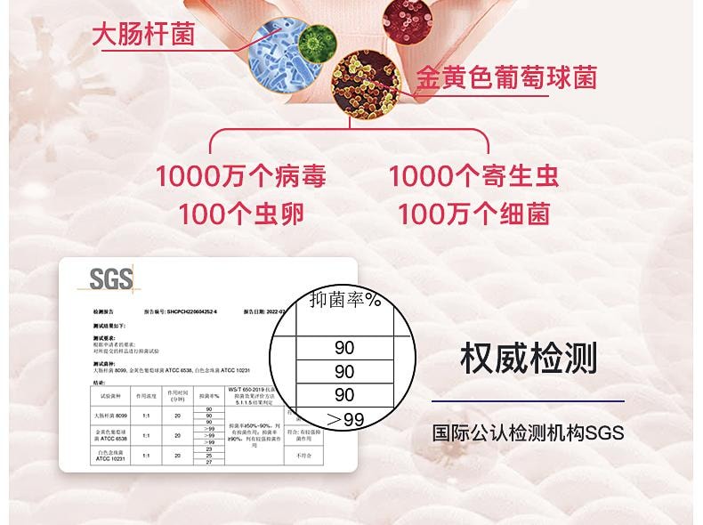 【中国直邮】 日本 Intima Pro乳酸舒缓洗液 私处洗护液私密处女生护理液 日常清洗私护女性健康 200ml/瓶