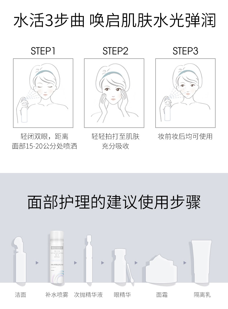 待改价审核[中国直邮]夸迪QuadHA 5D玻尿酸水活修复喷雾  50ml 1支装