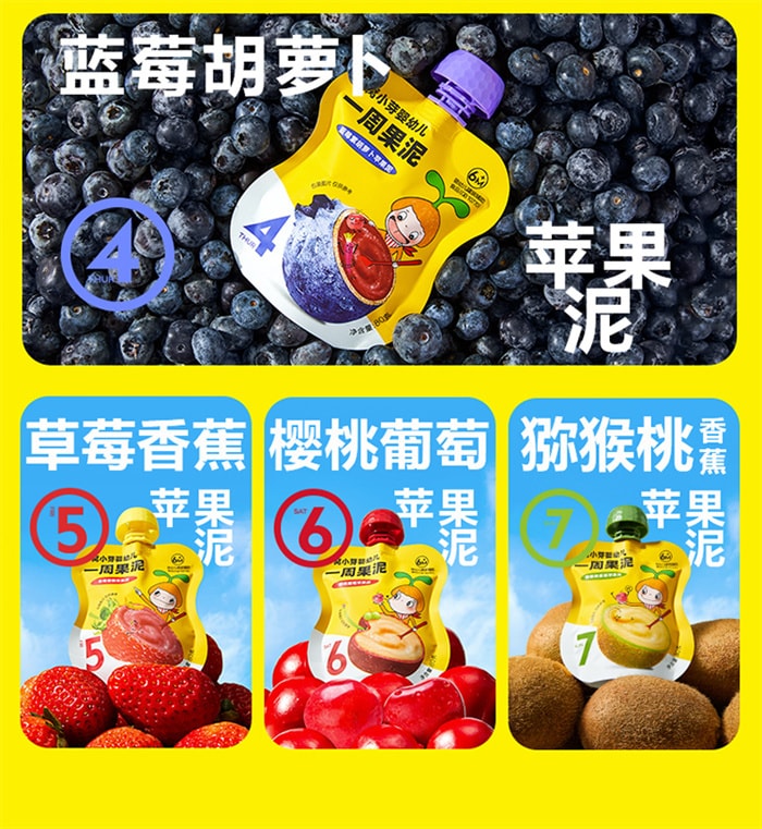 【中国直邮】窝小芽 婴幼儿水果泥 水果蔬泥宝宝辅食食谱 草莓香蕉苹果泥80g/袋