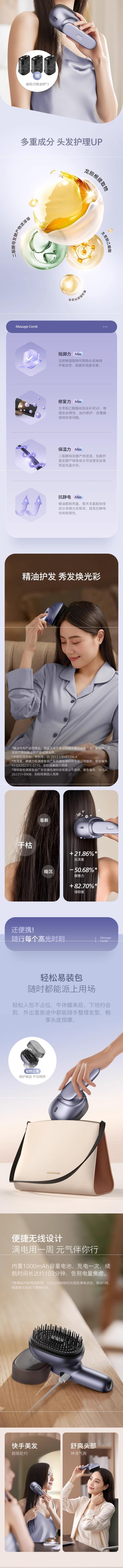 【中国直邮】 飞利浦 头部按摩梳 头皮电动按摩仪 生发养发健发梳 高频按摩精油雾养 USB充电 赠精油弹x3