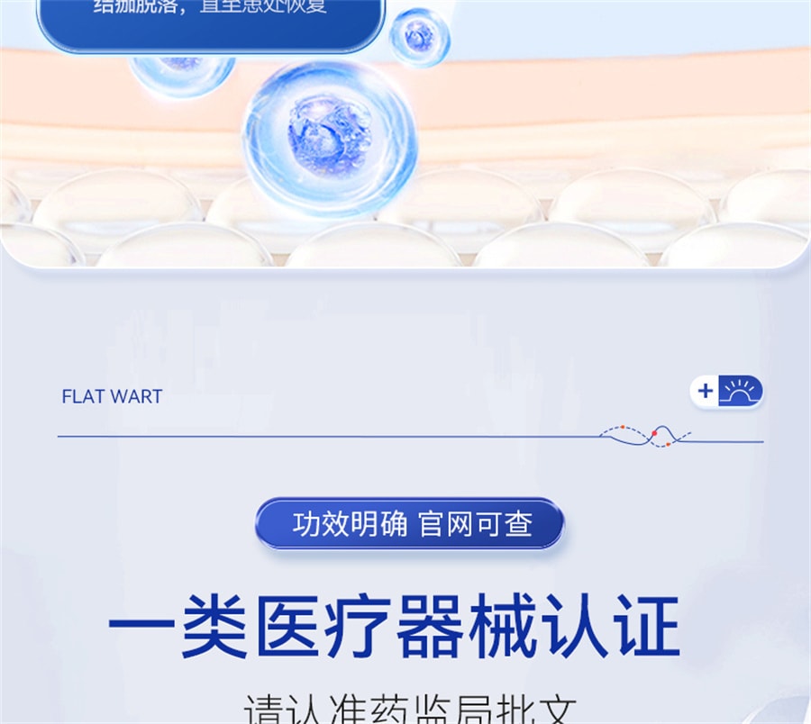 快医生 扁平疣去除膏一抹灵去尤瘊小肉粒神器去疣药膏去脖子上长丝状跖疣 20g/支