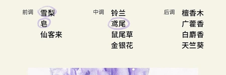 QILI其裡 車用香氛 清冷花香調 矽膠背夾易安裝 霧與蓮 3g*2