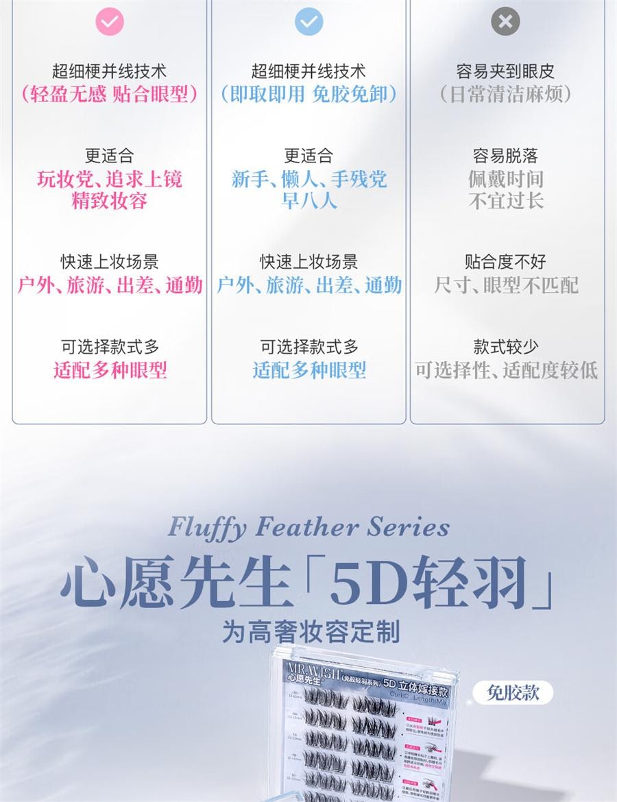 心愿先生 免胶轻羽系列 5D立体嫁接自粘假睫毛 免胶-毛毛羽【超绝蓬松立体感毛簇】
