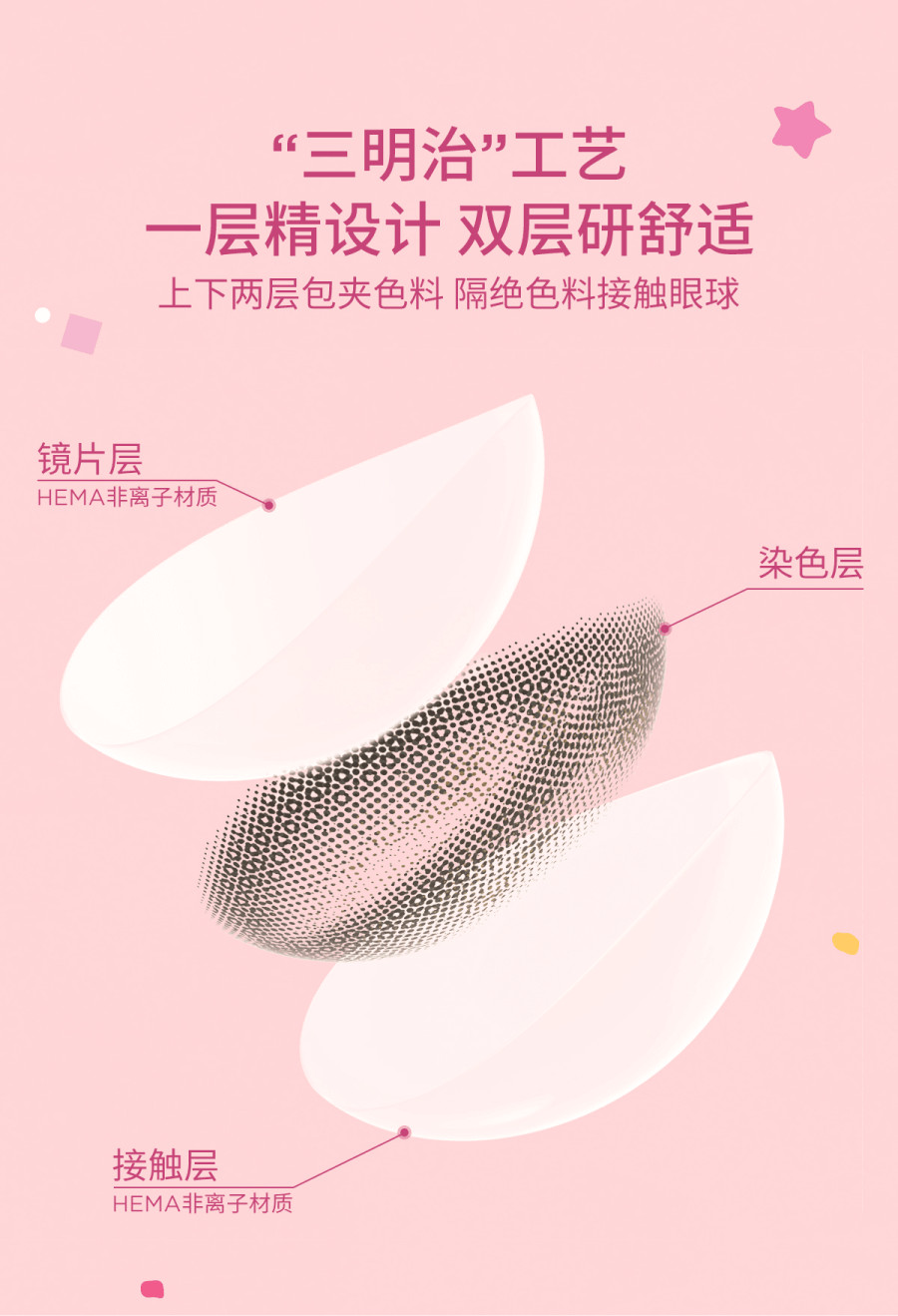 【中國直郵】 moody 美瞳半年拋 甜心系列 草莓舒芙蕾1片裝 (半年拋為1片裝為滿足雙眼佩戴請拍2盒) -0(0)