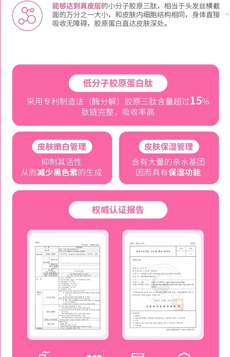 韩国 EVER COLLAGEN 【韩晓嗳推荐】胶原蛋白粉条 每日美肌补给 含高浓度生物素 30条装