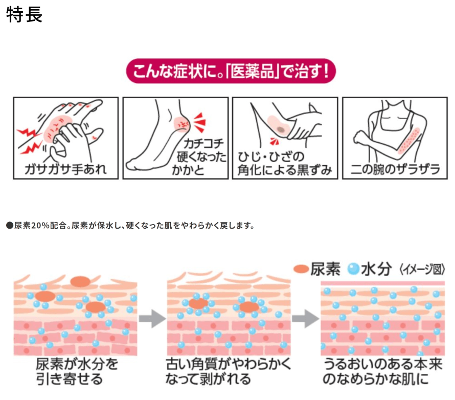 【日本直郵】獅王FERZEA手足護理霜20%尿素軟化角質緩解發癢乾皮80g