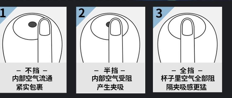 【中國直郵】 久愛 金梅杯白色情趣用品夾吸飛機杯電動全自動男用自慰器玩具一次手動