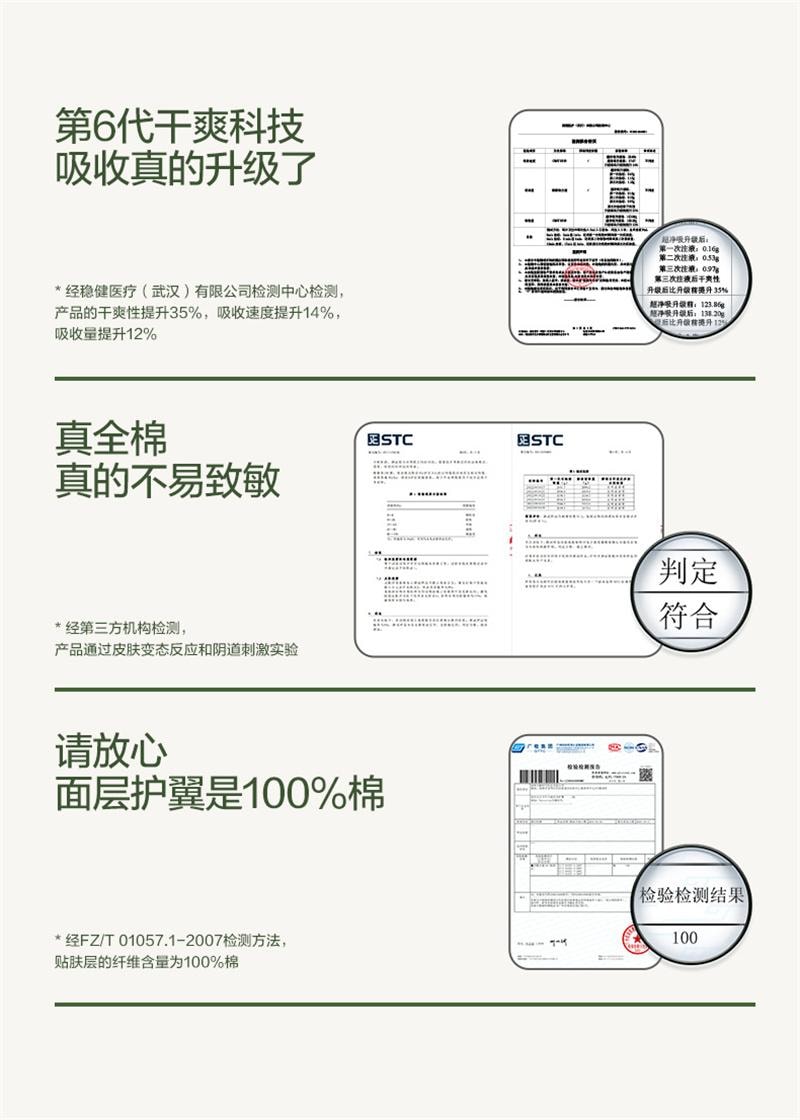 【中国直邮】  全棉时代 奈丝公主卫生巾女生纯棉亲肤超薄迷你型护垫 150mm 20片/包