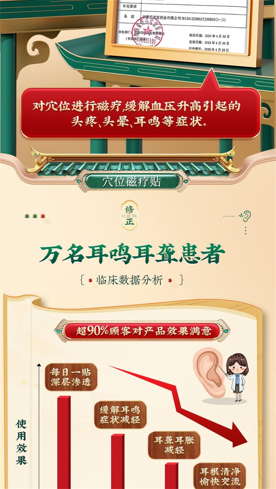 【中国直邮】 修正 穴位磁疗贴 耳鸣贴耳聋痛痒肿神经性耳鸣耳朵嗡嗡响王克星中耳炎专用贴膏12贴/盒