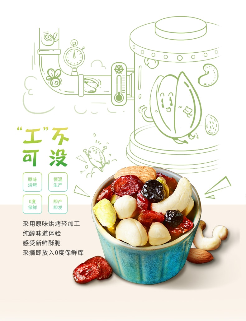 换包装[中国直邮]沃隆Wolong 每日坚果 学生超级版 混合坚果 营养大礼包 30日份 750g/1盒装