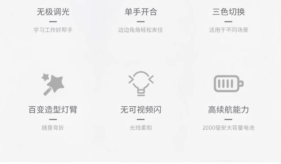 3-Color Dimmable Magnetic LED Night Light - Super Long Battery Life, Clip-On Desk/Bedside Lamp for Bedroom, Reading, Camping & Dorm