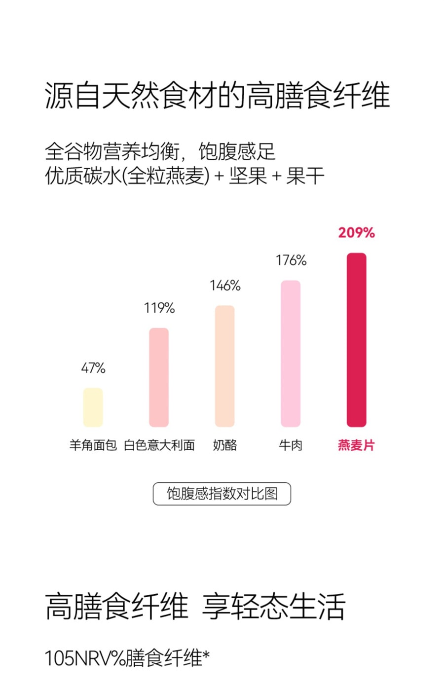 【中国直邮】卡卡业  烘焙燕麦片即食冲饮营养早餐酸奶纯水果坚果  红茶无花果麦片500g/罐