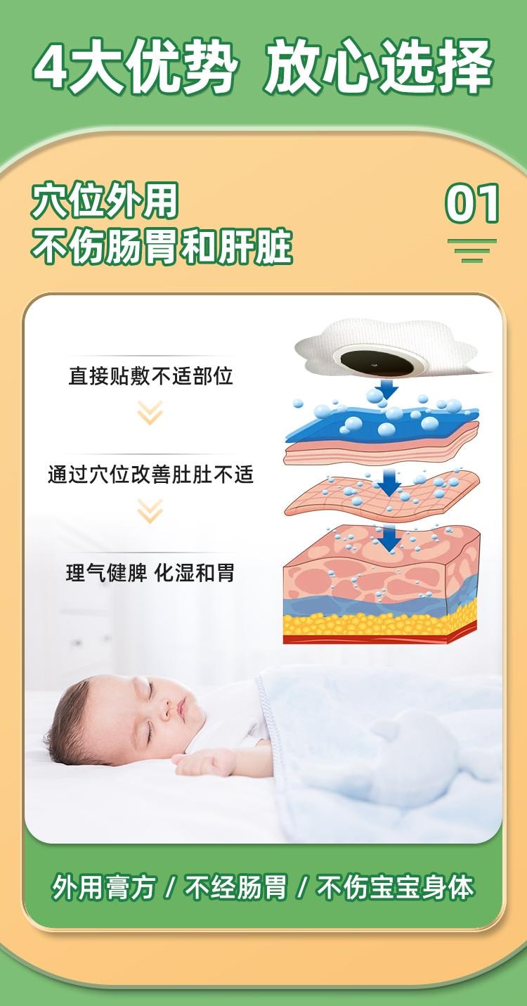 【中国直邮】 仁和 小儿健脾消积食贴 调理宝宝新生婴儿童消食贴鸡内金脾胃保健贴 10贴/盒