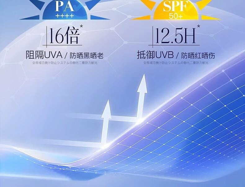 【中国直邮】 蜀风雅香 维特丝 防晒霜 高倍防晒 防水 防汗 防紫外线 美白 男女 军训 全身户外  国货销量TPO一   SPF50+   50ml