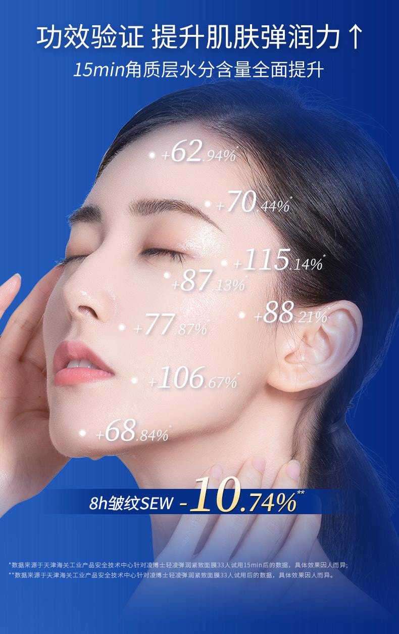 【玻尿酸之父】PROF.LING凌博士 嘭弹玻尿酸补水保湿提拉敏感肌专用面膜5片装抖音好物