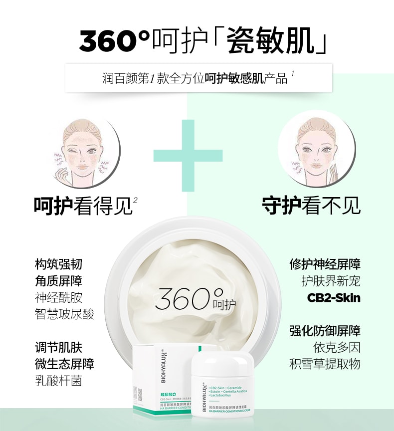 中國 潤百顏透明質酸屏障調理乳霜 60G 深層修復受損屏障 提升肌膚抵抗力