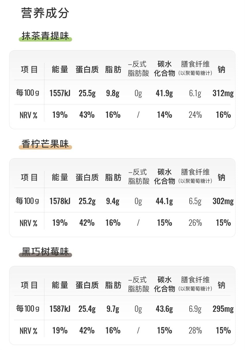 【中國直效郵件】 Keep 植物蛋白棒 0添加蔗糖代餐能量棒 營養健康控卡穀物棒 香檸芒果口味150g/盒