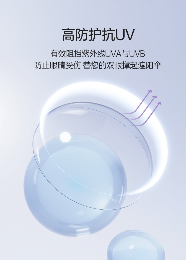 【中国直邮】Kilala/可啦啦 硅水凝胶透明近视隐形眼镜日抛 高含水 高透氧 抗UV 30片装 度数 -6.50(650)