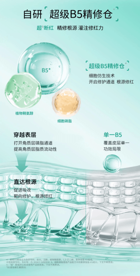 【中國直郵】 達膚妍 憤怒的小鳥聯名 濕敷棉片 海葡萄水光冰冰膜 保濕鎖水 沁透補水 155ml(70片)