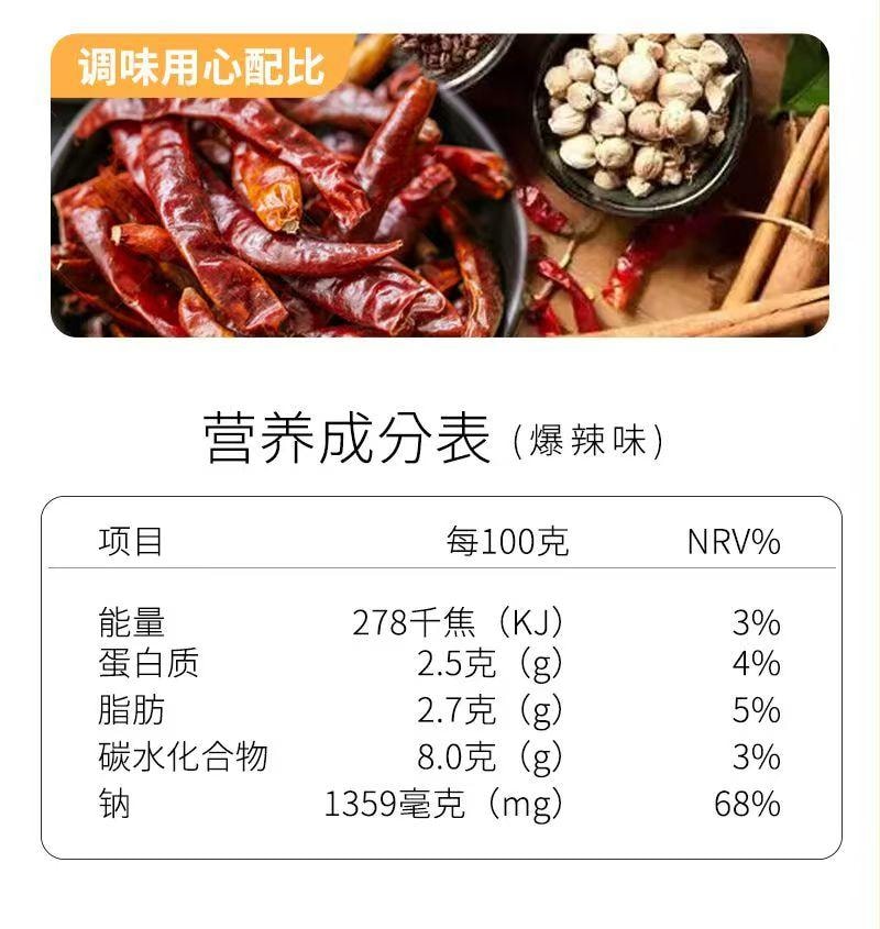 口水娃 三口味貢菜 下飯零食實惠裝 爆辣味 酸辣味 香菜味 香辣爽滑嘎吱脆 125g 實惠12袋分裝