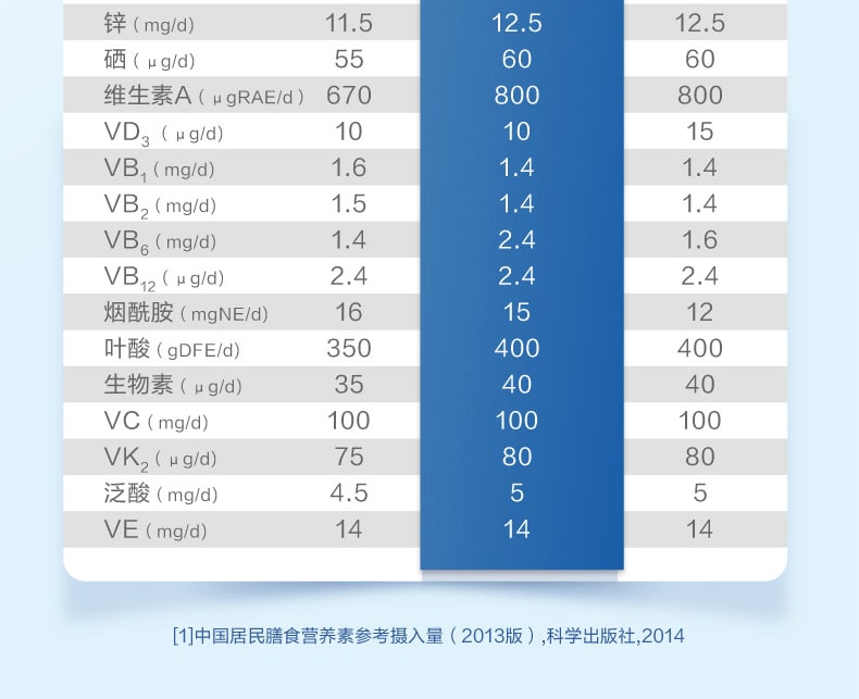 【中国直邮】21金维他多种维生素矿物质片56片 成人男士2阶 补充复合维生素B VC
