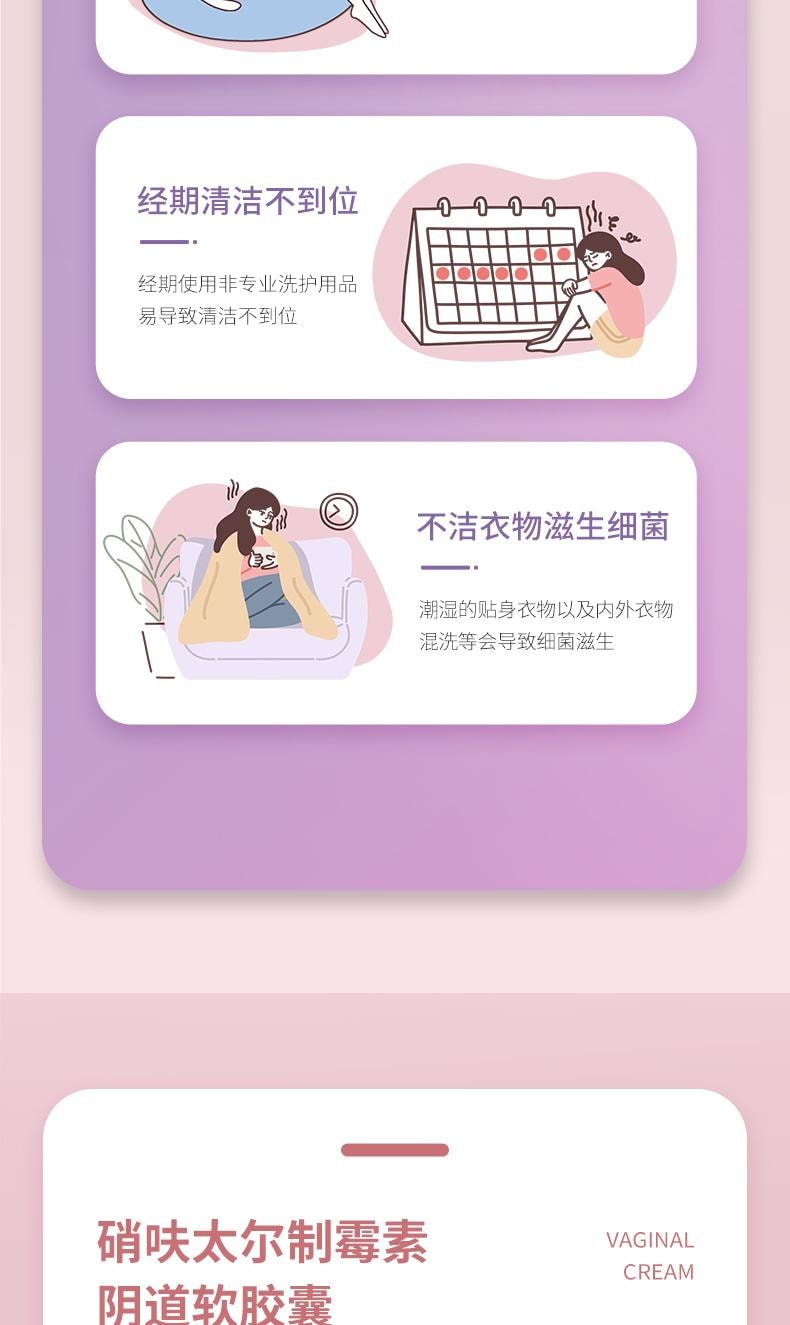 【中國直郵】 999 康婦特 硝呋太爾制黴素陰道軟膠囊 念珠菌性陰道炎婦科發炎栓6粒/盒