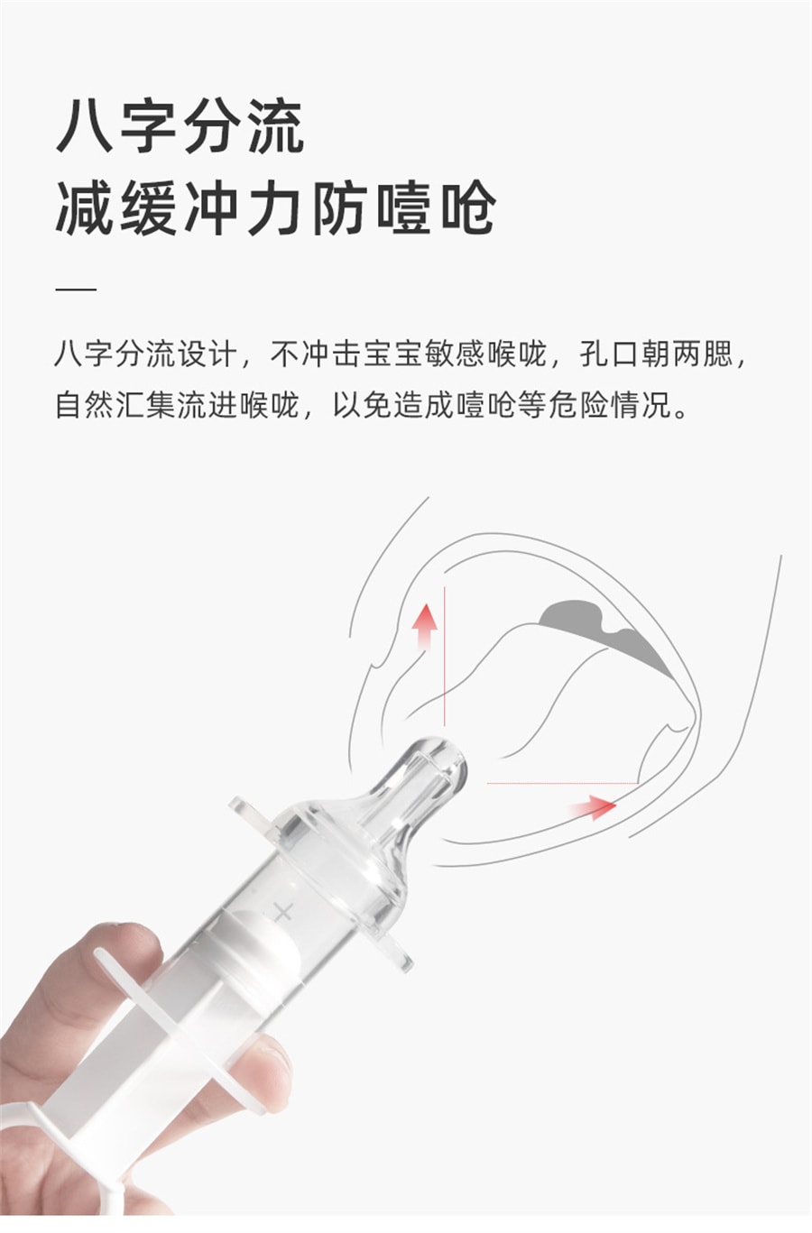 【中国直邮】十月结晶  喂药器婴儿防呛喂药滴管针筒式套装    白色