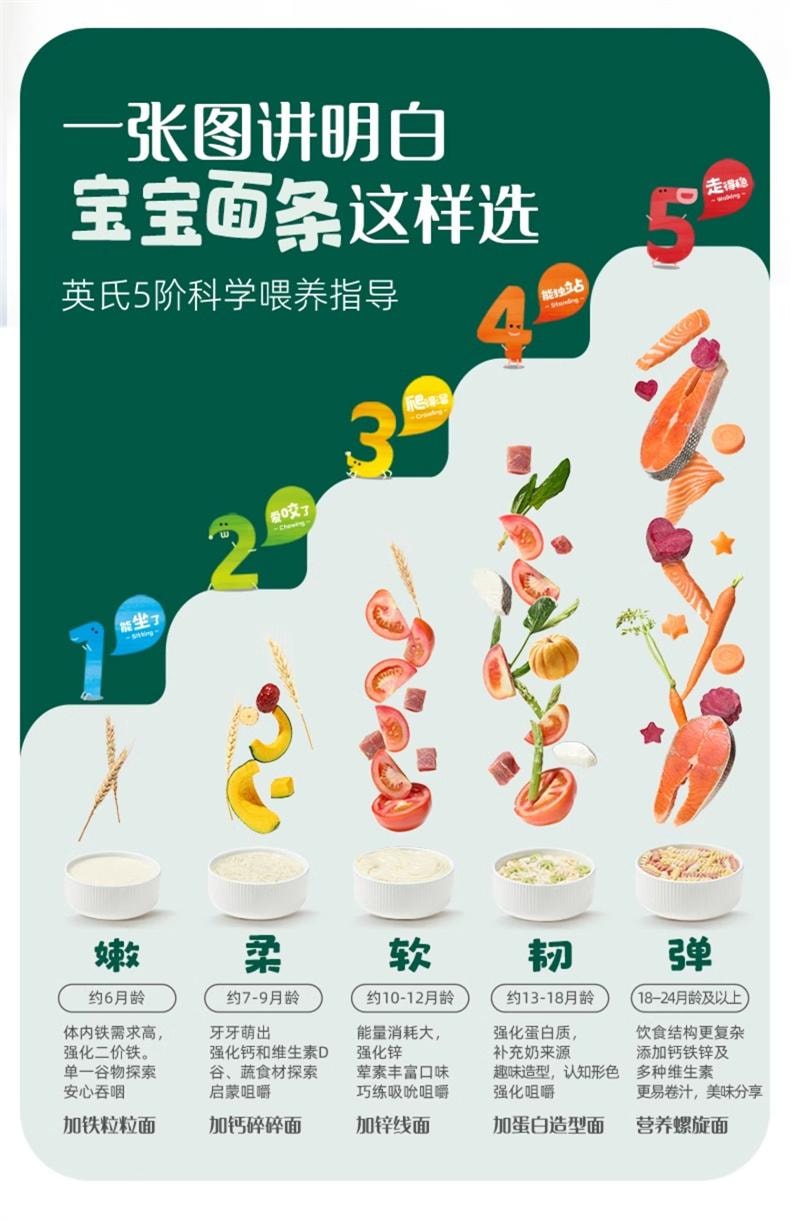 【中国直邮】 英氏 加蛋白卡通片片面 趣味造型面儿童意面宝宝面条 200g(25g*8袋)