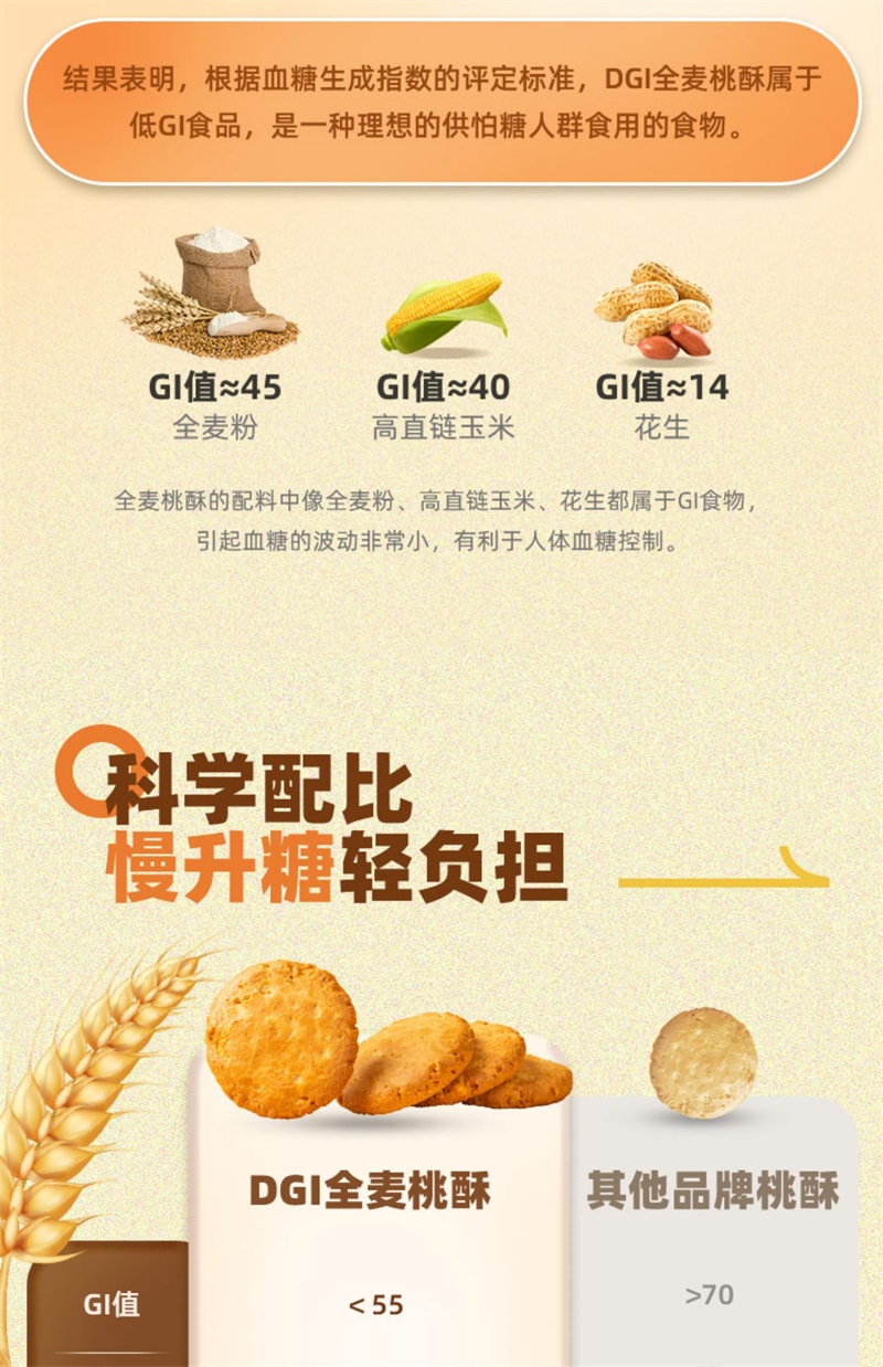 【中國直郵】DGI 低卡全麥桃酥160g點心無糖精餅乾粗糧飽腹代餐