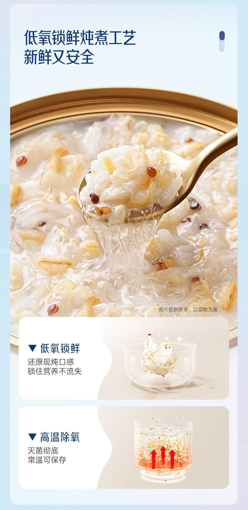 燕之屋 【瘋狂動物城+燕窩第一品牌聯名款】生椰藜麥燕窩粥禮盒200g*6碗共1200克八寶粥 鮮燉燕窩粥豐富營養即食早餐粥五穀雜糧代餐春節新年情人節送禮禮盒 即食低卡養生粥