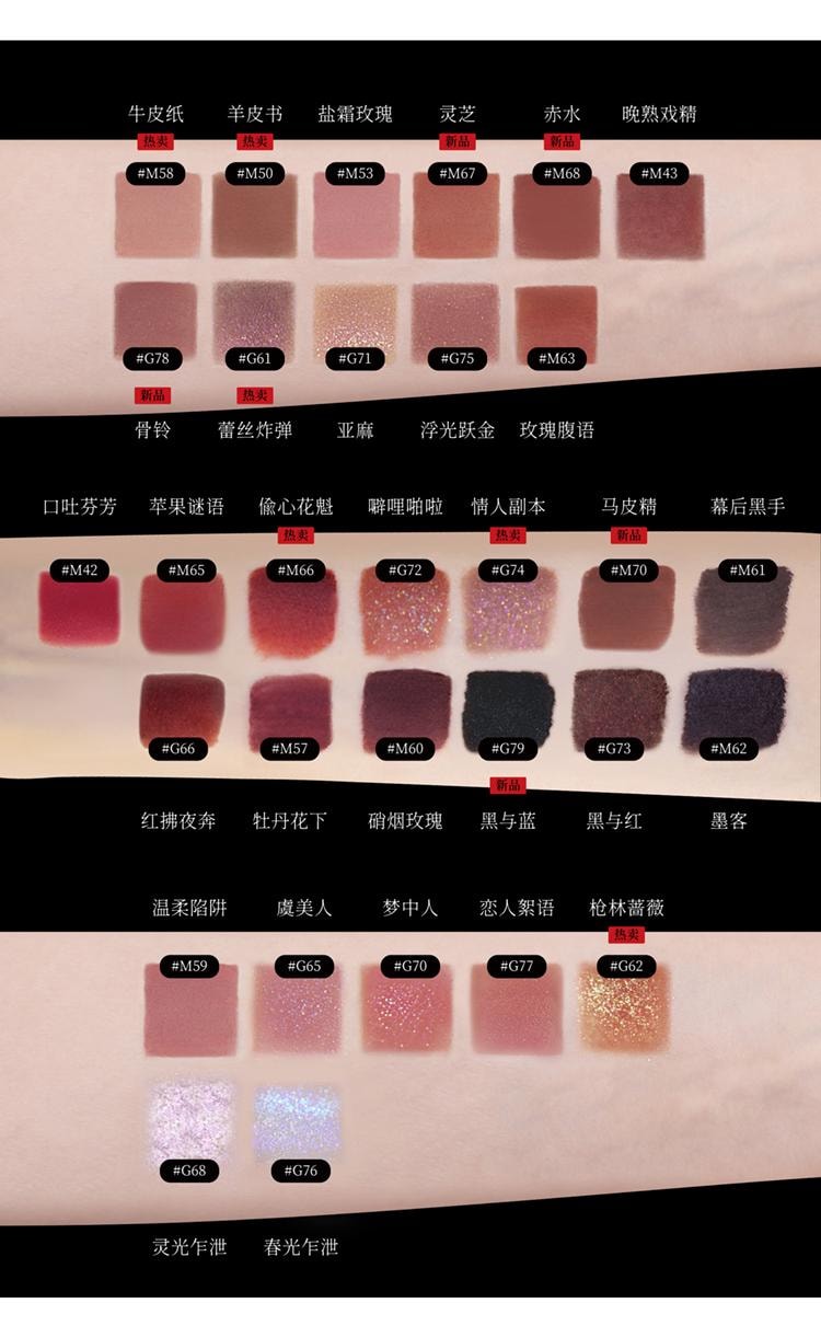 【中国直邮】 GIRLCULT 情话唇霜 雾面哑光唇泥 G75浮光跃金(肉桂奶咖 粉金细闪)  3.8g 一支装