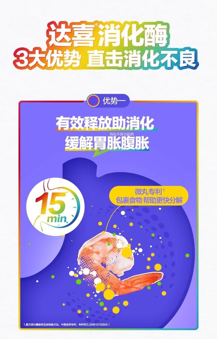 【中国直邮】  达喜 复方消化酶胶囊(II) 有效释放助消化 缓解胃胀腹胀 12粒/盒