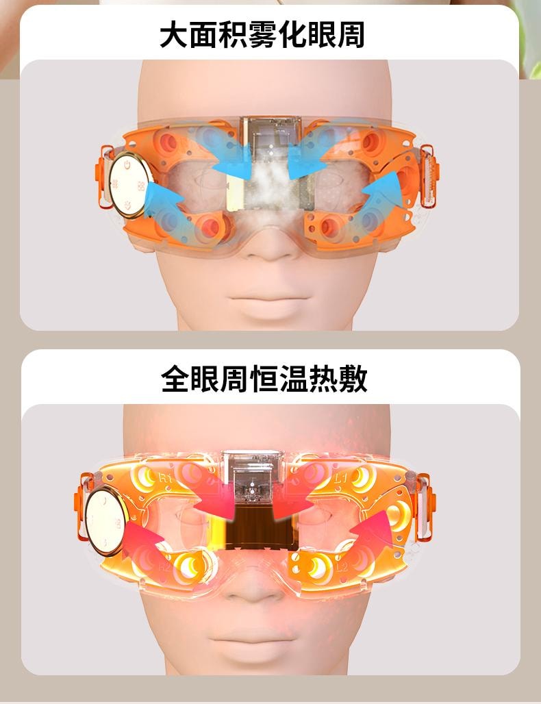  和正 新品首发【轮滑世界冠军郭丹代言品牌】 HEZHENG 蒸汽雾化眼部按摩器 白色 1件