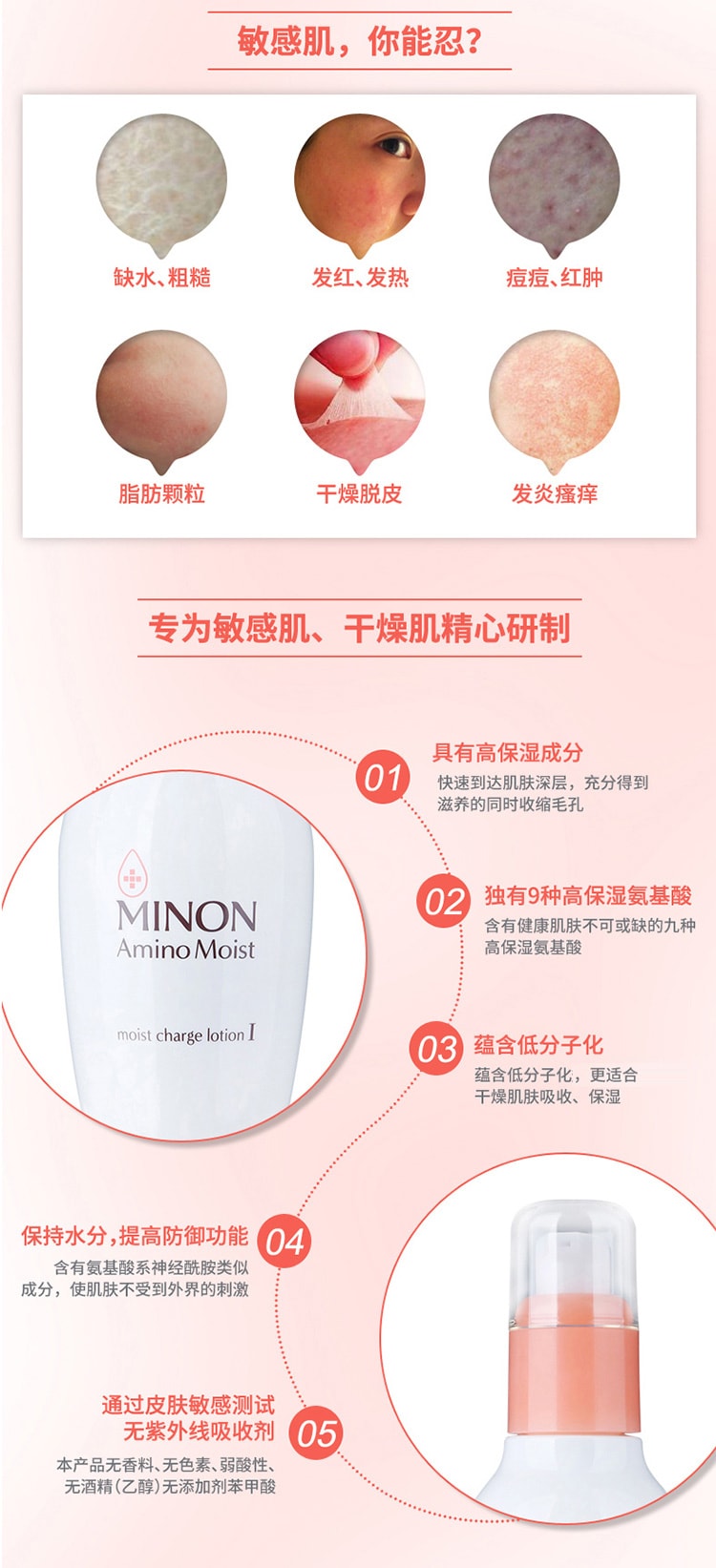 【日本直效郵件】Minon蜜濃 胺基酸 1號化妝水 補水修護敏感滋潤型保濕爽膚水 150ml
