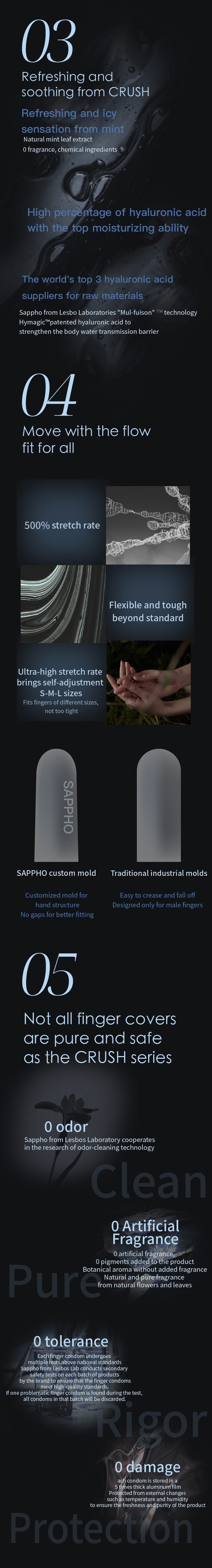 薩福CRUSH系列白日焰火(藍色) 玻尿酸潤滑成人女同情人節必備情趣用品les女用指套 1盒裝(6隻)