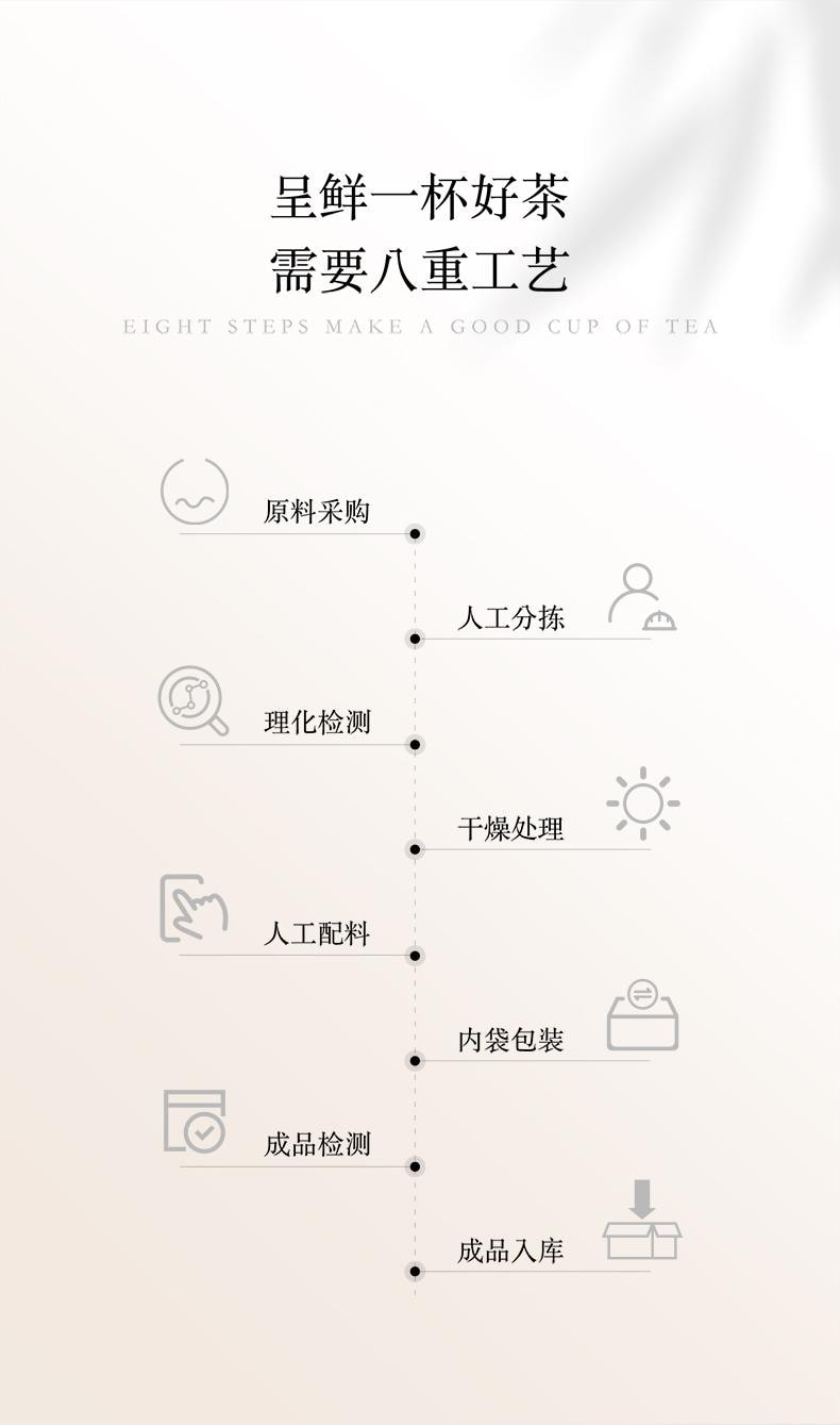 熊九九 晚安茶失眠好睡深睡茶10g*7袋