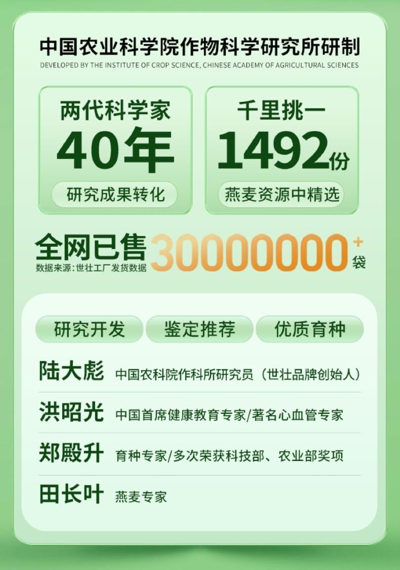 世壮 【超级爆款】农科院出品  燕麦片(速溶)300g 速溶代餐粉 日常早餐减肥减脂食品 降血脂日常饮食食品保健品【快速冲泡一杯营养餐】