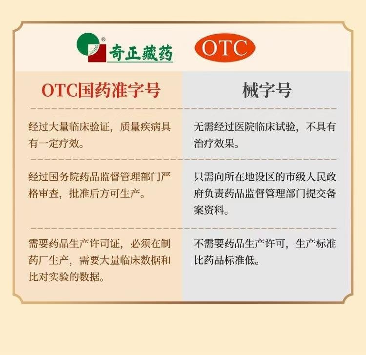 奇正藏药 伤湿止痛膏 6贴装 藏药疗效显著 祛风湿 活血止痛 易粘撕 材质好