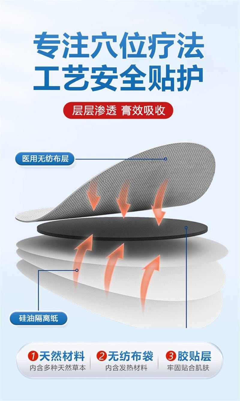 【中国直邮】 修正 红外鼻敏贴 过敏性鼻炎鼻窦炎鼻塞流鼻涕鼻血鼻甲肥大 2贴/袋*3袋/盒