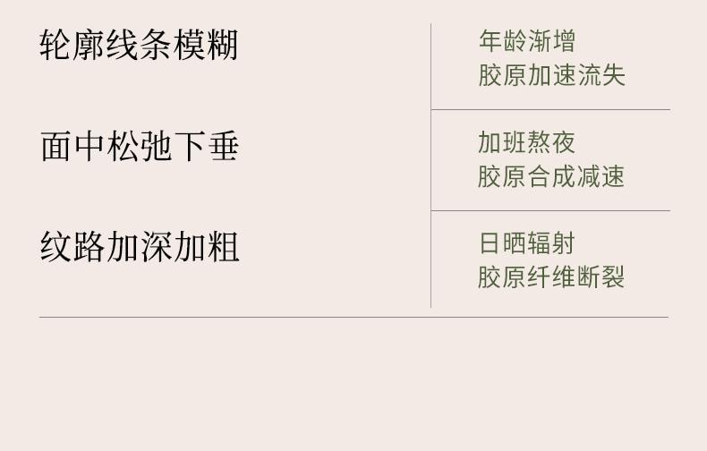 谷雨 山参臻颜紧致次抛精华液1.5ml*30支